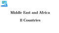 Naher Osten und Afrika 11 Länder eSIM