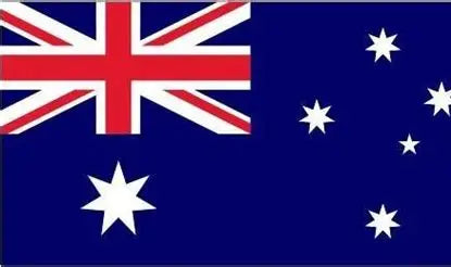 Australien eSIM