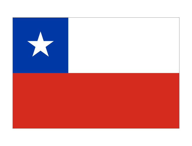 eSIM Chile