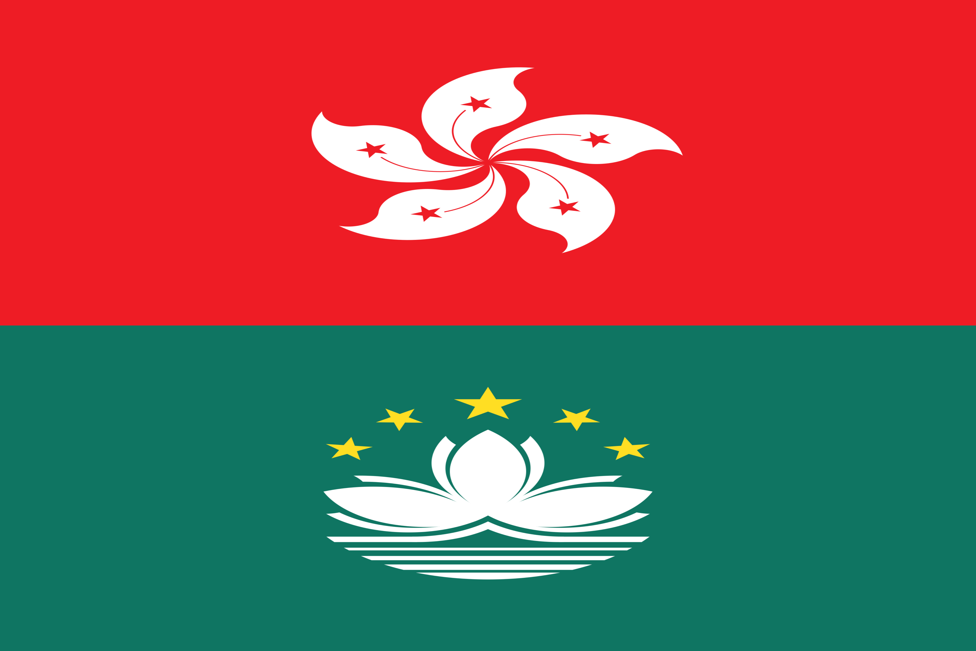 香港マカオeSIM