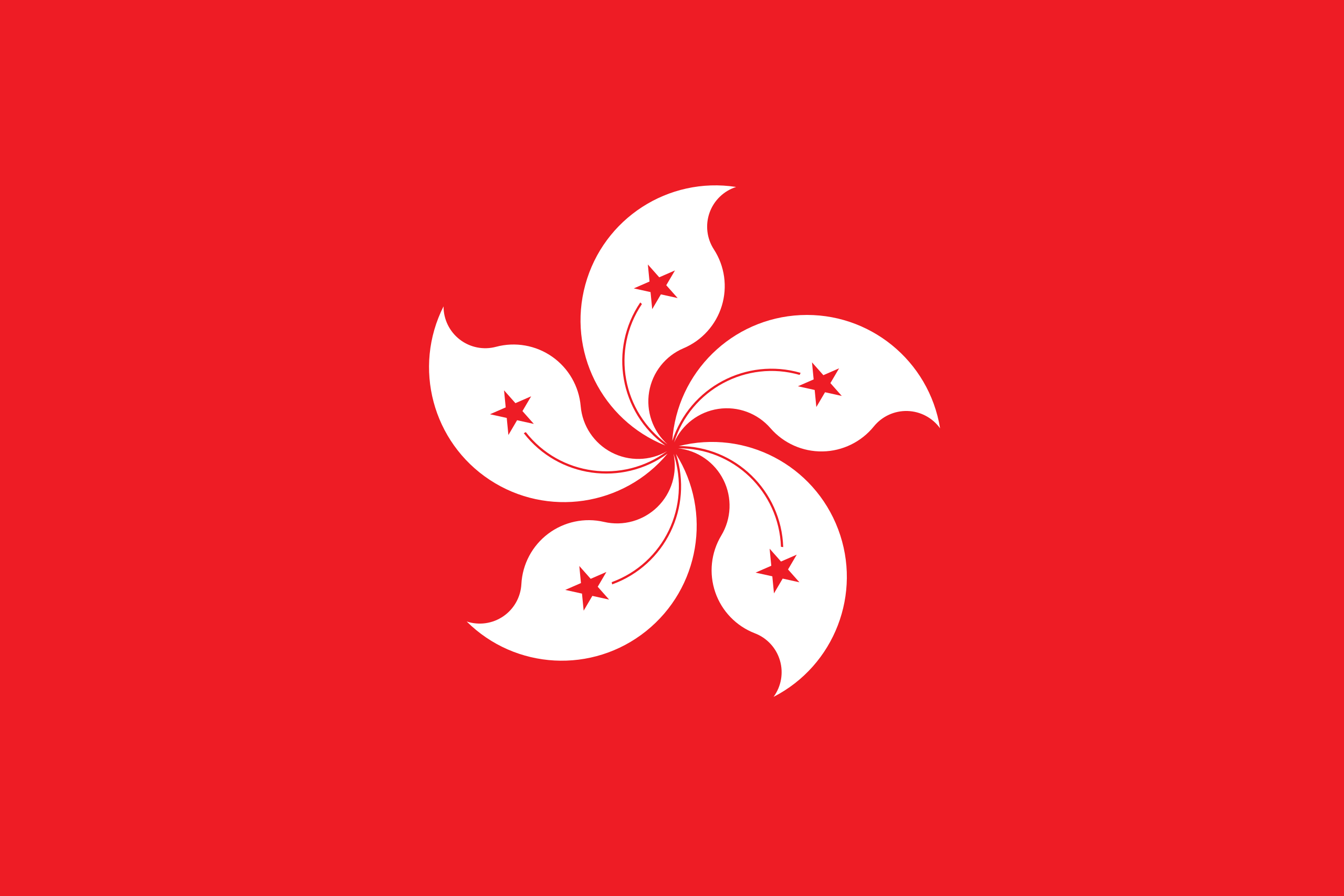 Hongkong eSIM