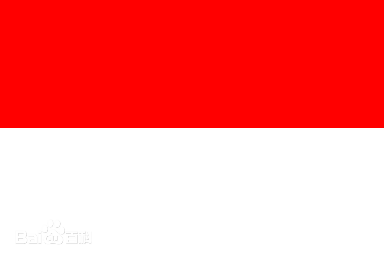 Indonesien eSIM