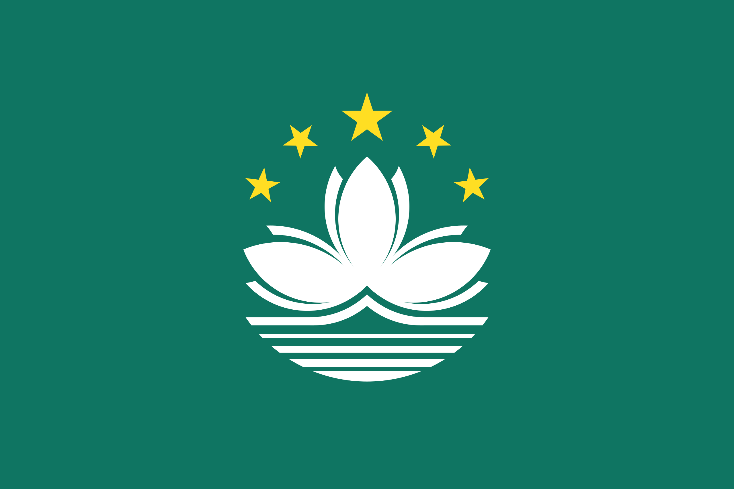 Macao eSIM