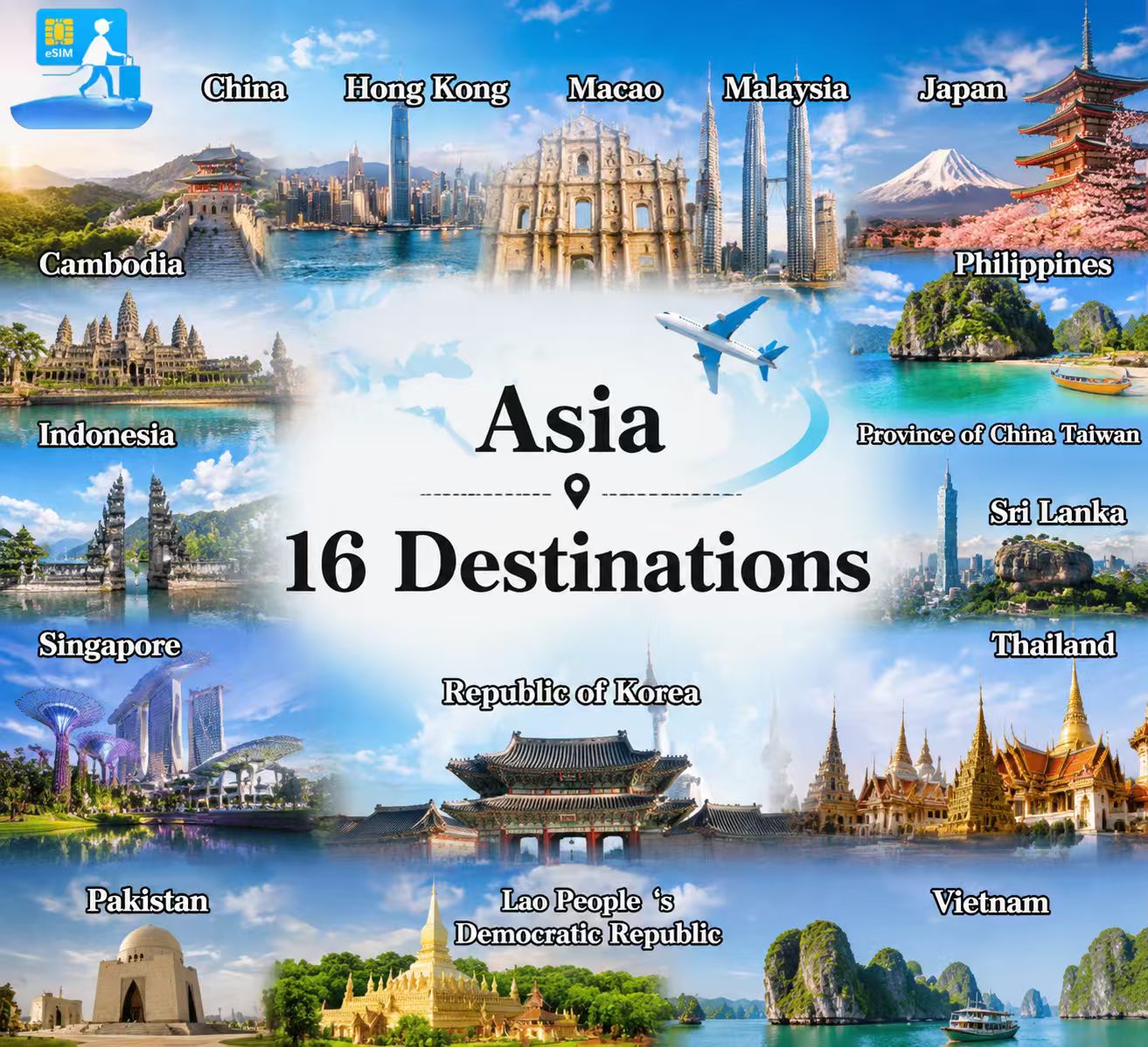 eSIM für 16 Ziele in Asien